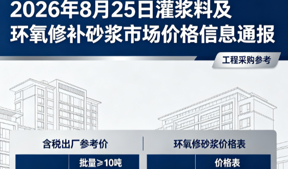 宜兴2026年8月25日灌浆料及环氧修补砂浆市场价格信息通报